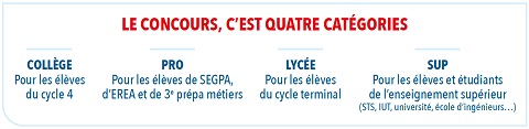   (nouvelle fenetre)